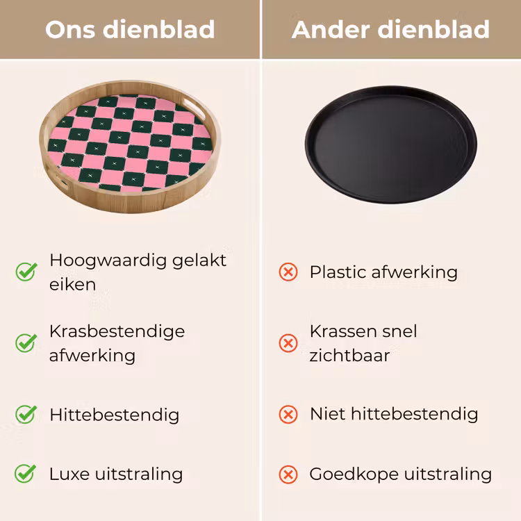 Dienblad - Kerst - Roze - Groen - Ster — 3