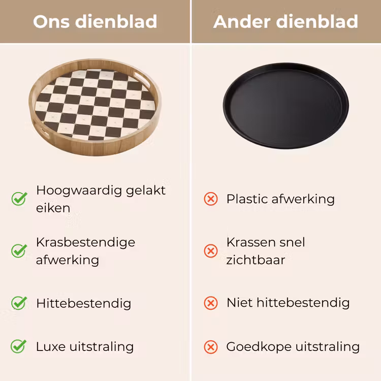 Dienblad - Ster - Bruin - Wit - Kerst — 3