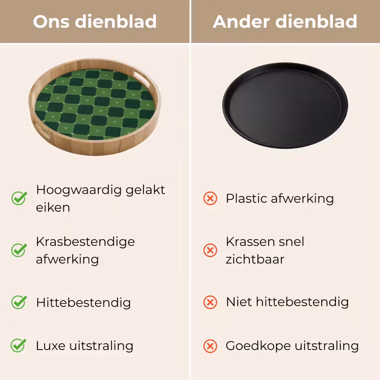 Dienblad - Ster - Groen - Kerst — 3