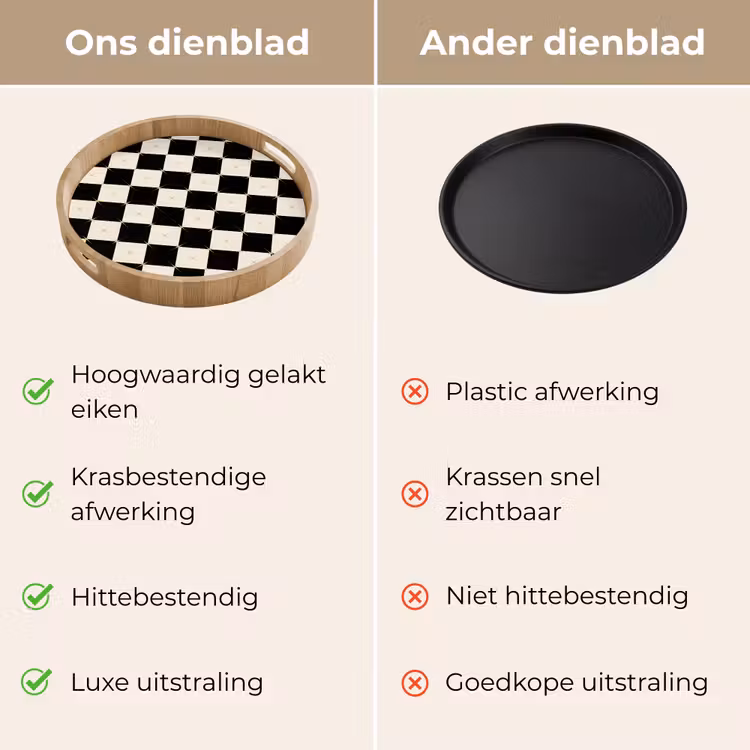 Dienblad - Ster - Zwart - Wit - Kerst — 3