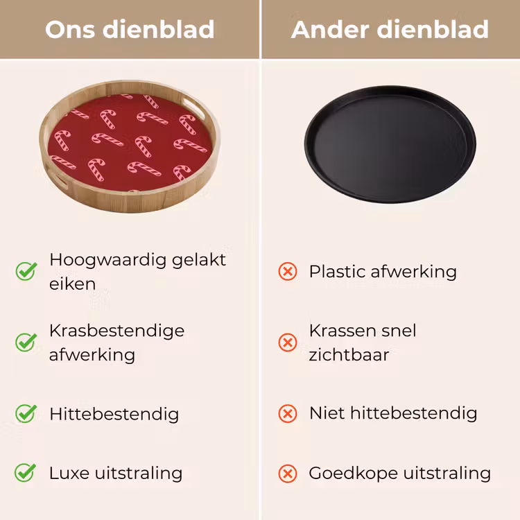Dienblad - Kerst - Burgundy - Roze - Zuurstok — 3