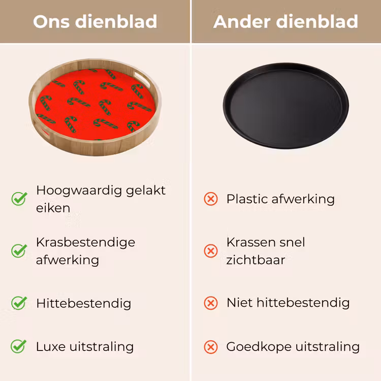 Dienblad - Kerst - Rood - Groen - Zuurstok — 3