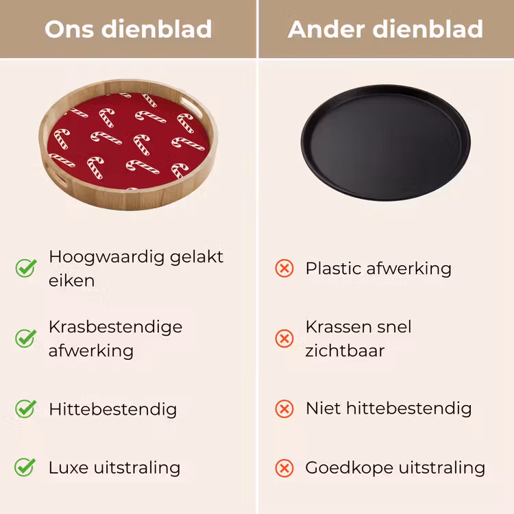 Dienblad - Kerst - Rood - Wit - Zuurstok — 3