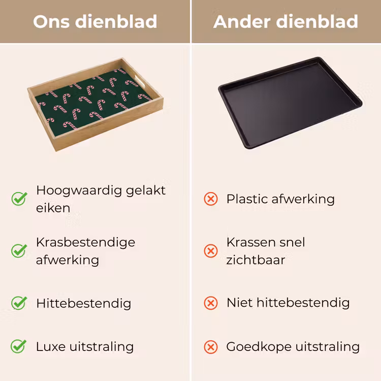 Dienblad - Kerst - Roze - Groen - Zuurstok — 3