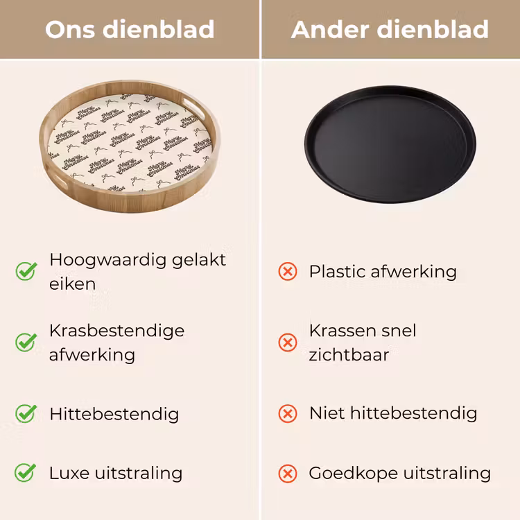 Dienblad - Tekst - Bruin - Crème - Strik — 3