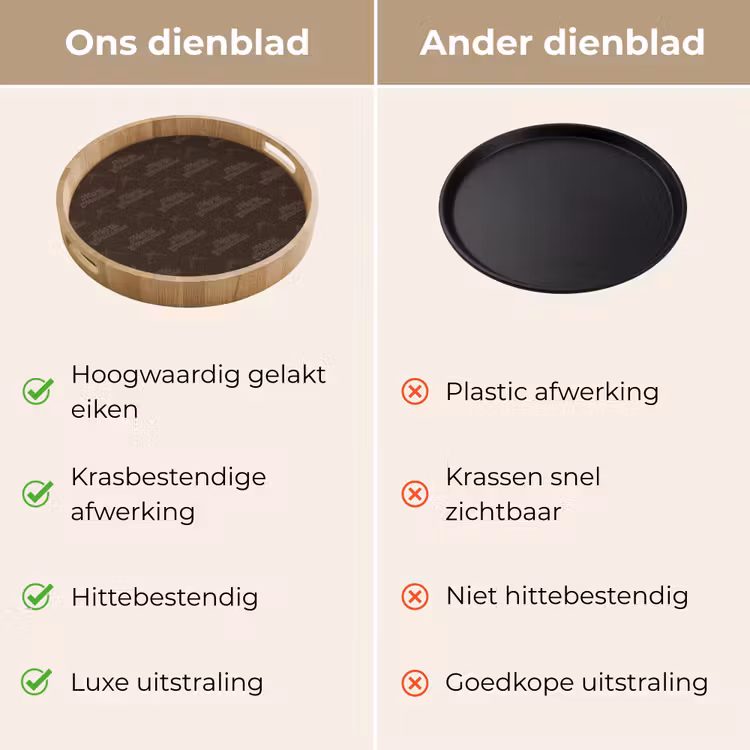 Dienblad - Tekst - Bruin - Strik — 3