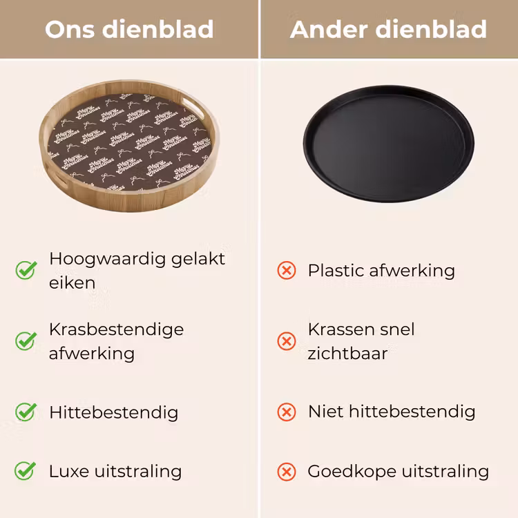 Dienblad - Tekst - Crème - Bruin - Strik — 3
