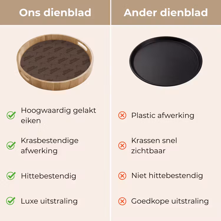 Dienblad - Tekst - Strik - Bruin — 3