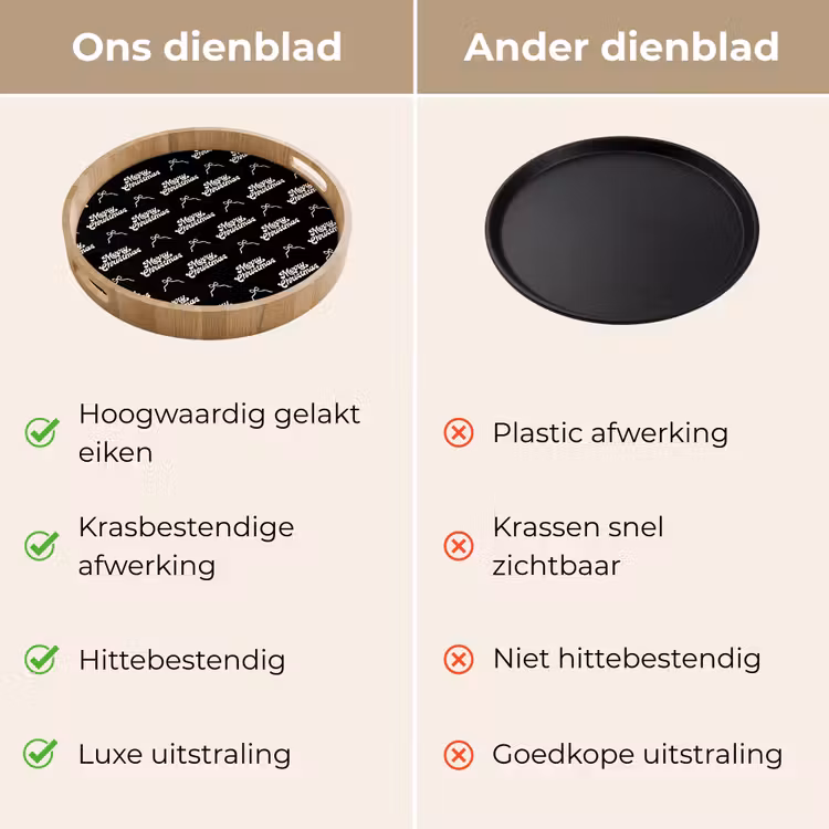 Dienblad - Tekst - Zwart - Wit - Strik — 3