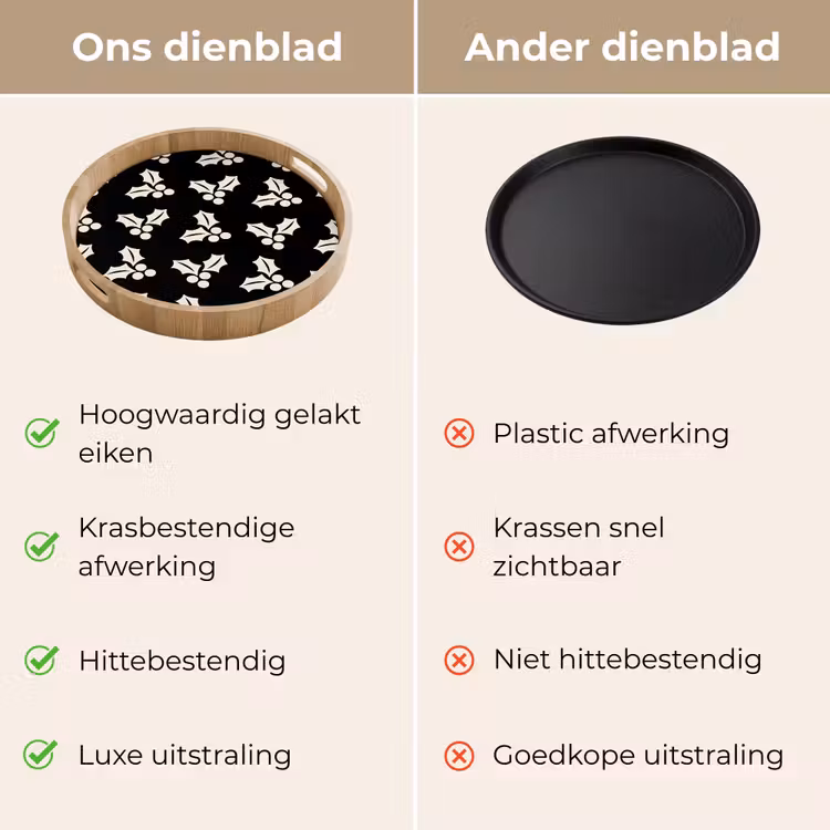 Dienblad - Kerst - Zwart - Wit - Hulst — 3