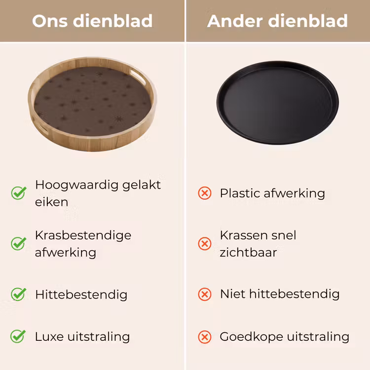 Dienblad - Ster - Bruin - Kerst — 3