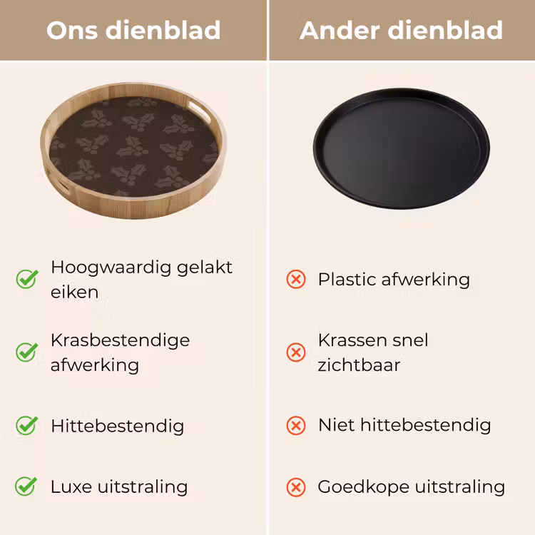 Dienblad - Kerst - Hulst - Bruin — 3