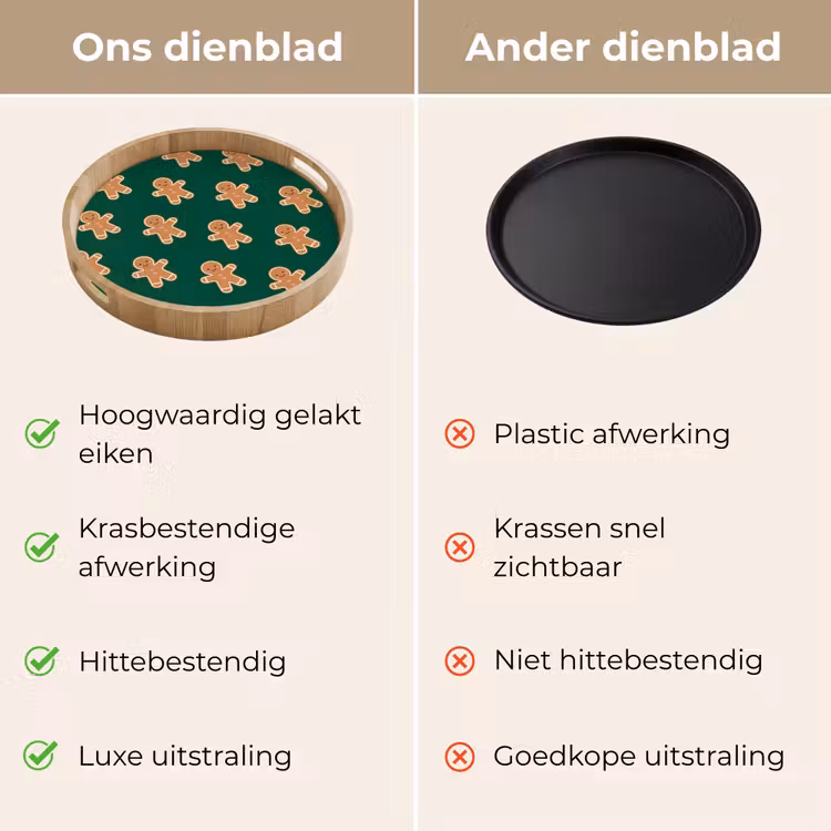 Dienblad - Peperkoek - Kerst - Groen — 3
