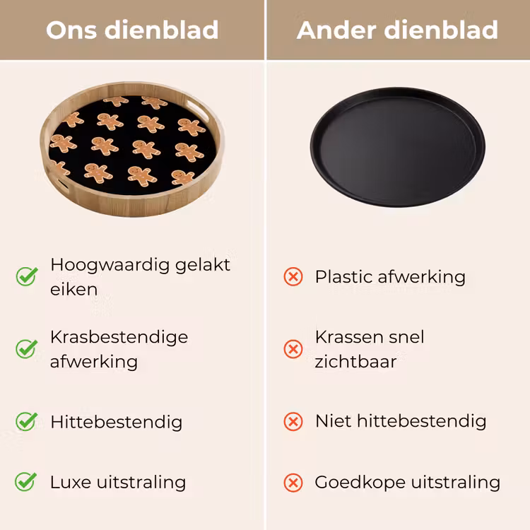 Dienblad - Peperkoek - Kerst - Zwart — 3