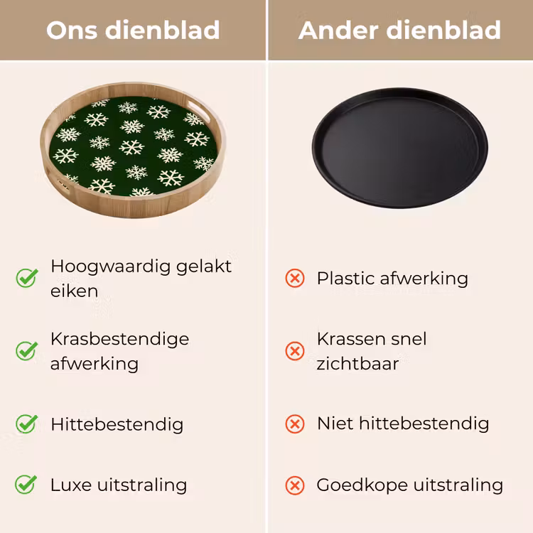 Dienblad - Sneeuwvlok - Groen - Wit - Kerst — 3
