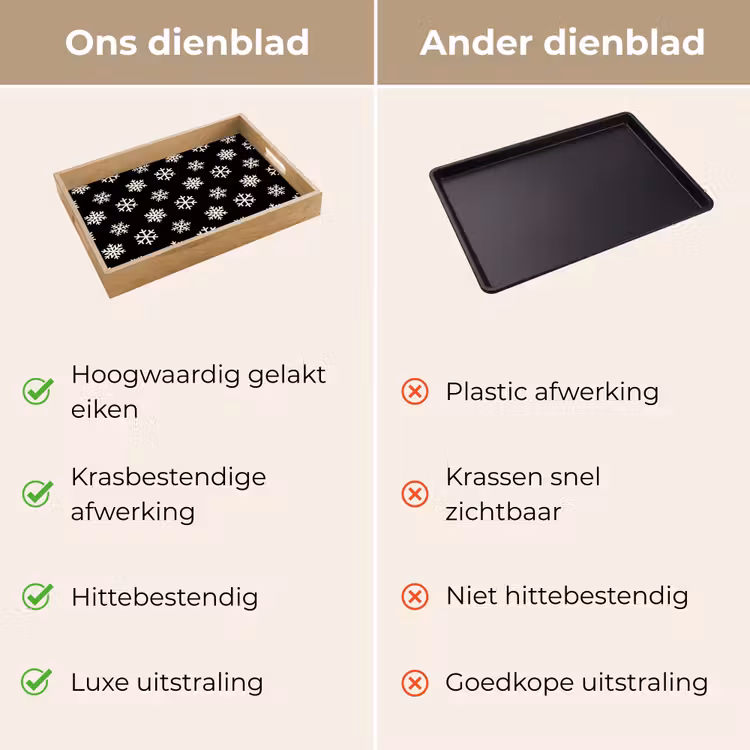 Dienblad - Sneeuwvlok - Zwart - Wit - Kerst — 3