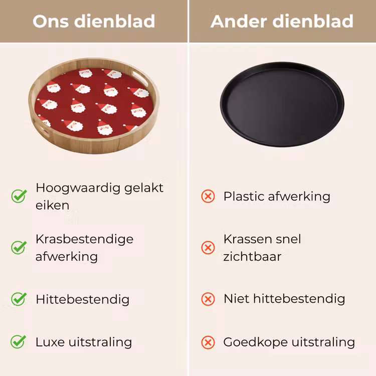 Dienblad - Kerstman - Kerst - Rood — 3
