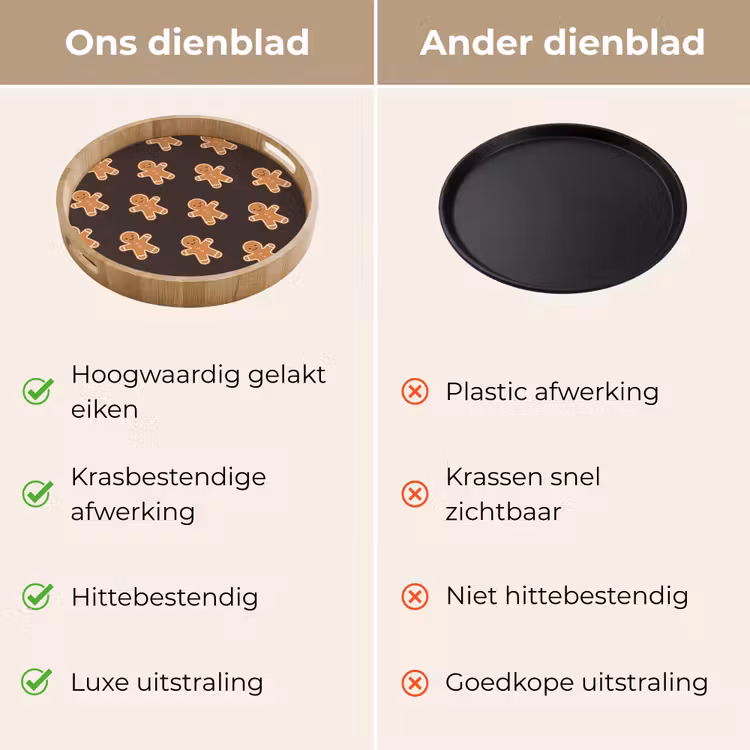 Dienblad - Peperkoek - Bruin - Kerst — 3