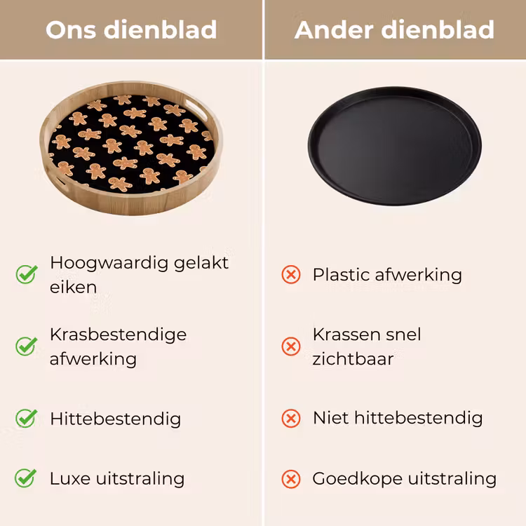 Dienblad - Peperkoek - Kerst - Zwart - Bruin — 3