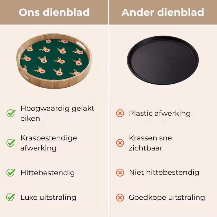 Dienblad - Rendieren - Kerst - Groen — 3