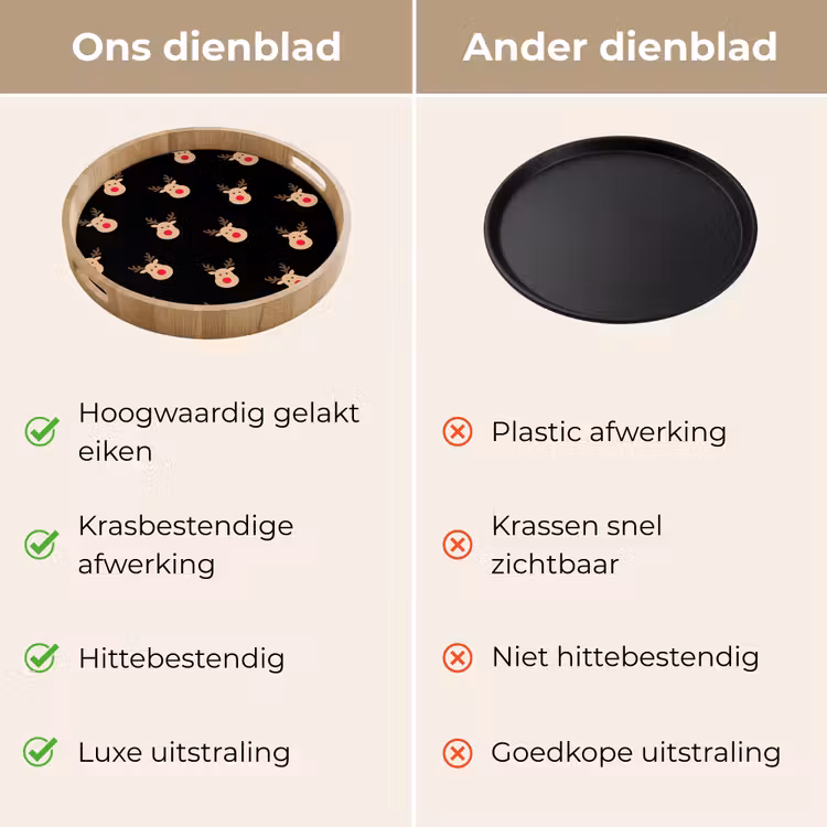 Dienblad - Rendieren - Kerst - Zwart — 3