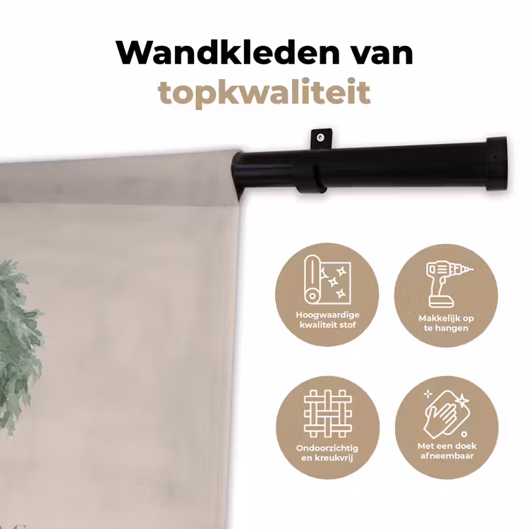 Wandkleed - Winter - Kerst - Tekst — 3