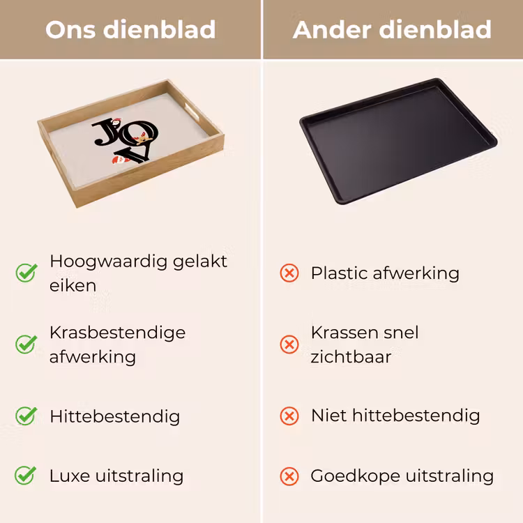 Dienblad - Joy - Animatie - Zwart - Kerst — 3