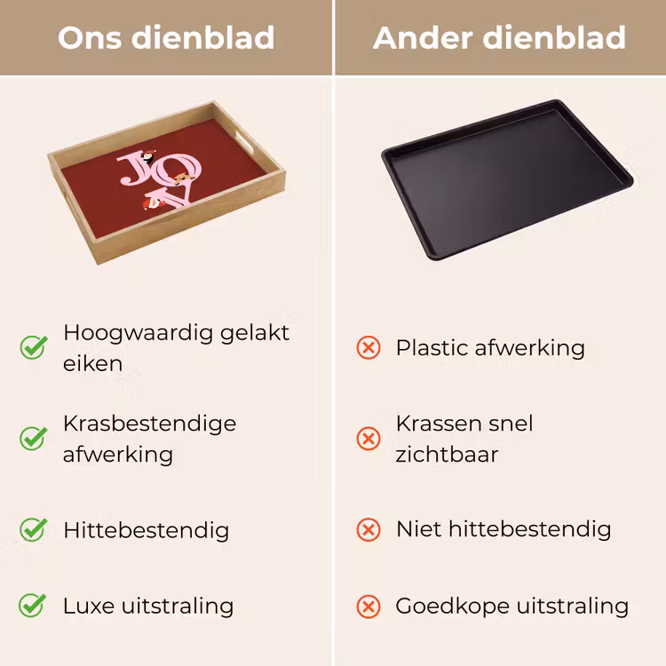 Dienblad - Joy - Kerst - Animatie - Rood - Roze — 3