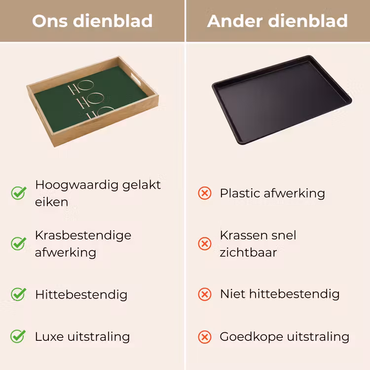 Dienblad - Tekst - Kerst - Modern - Groen — 3