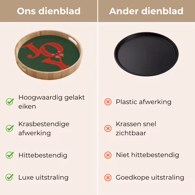 Dienblad - Tekst - Kerst - Rood — 3