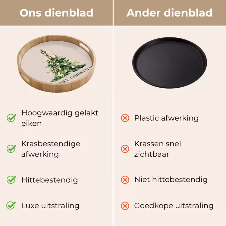 Dienblad - Kerst - Kerstboom - Tekst — 3