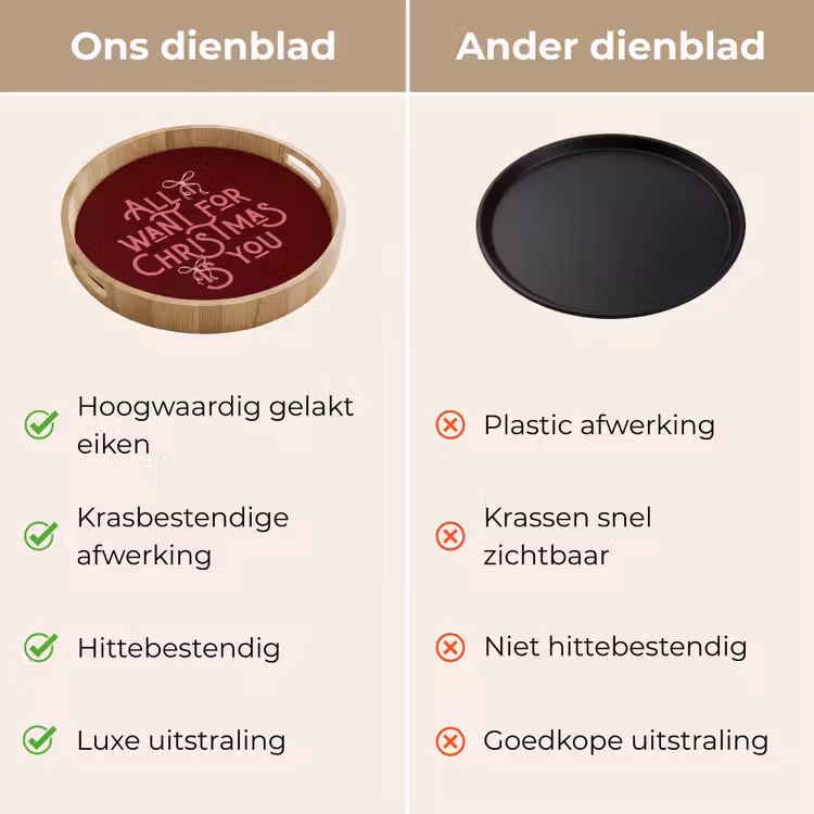 Dienblad - Tekst - Kerst - Rood - Roze — 3