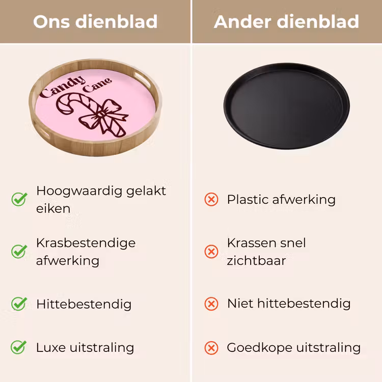Dienblad - Kerst - Snoep - Tekst - Bruin - Roze — 3