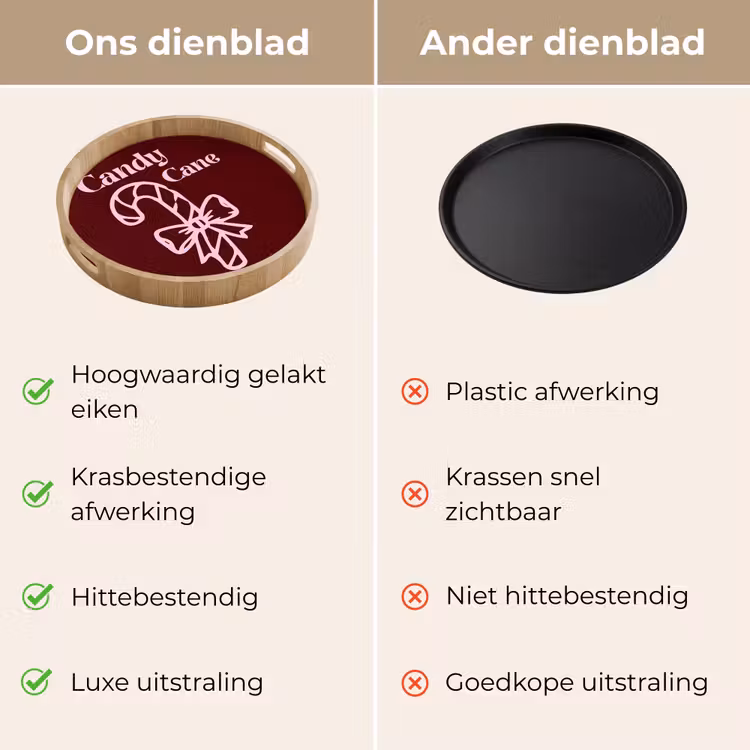 Dienblad - Kerst - Snoep - Tekst - Roze — 3