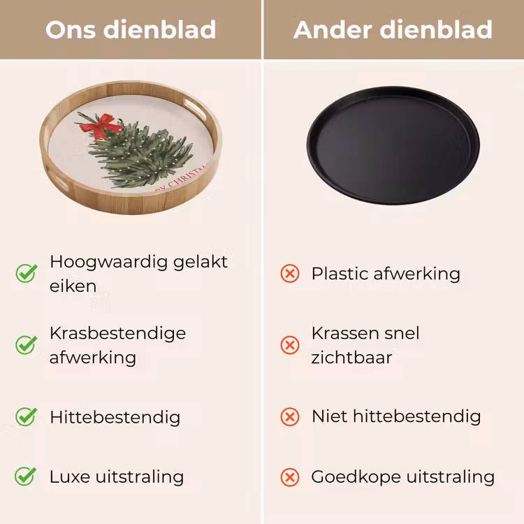 Dienblad - Tekst - Kerst - Kerstboom — 3