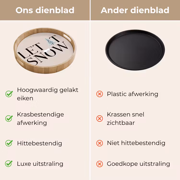 Dienblad - Tekst - Kerst - Sneeuw — 3