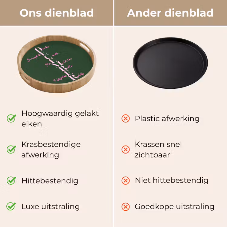 Dienblad - December - Tekst - Kerst - Groen — 3