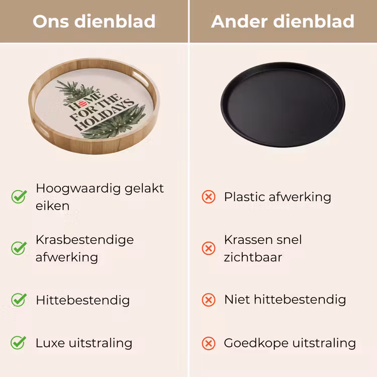 Dienblad - Kerst - Tekst - Kerstboom - Beige — 3