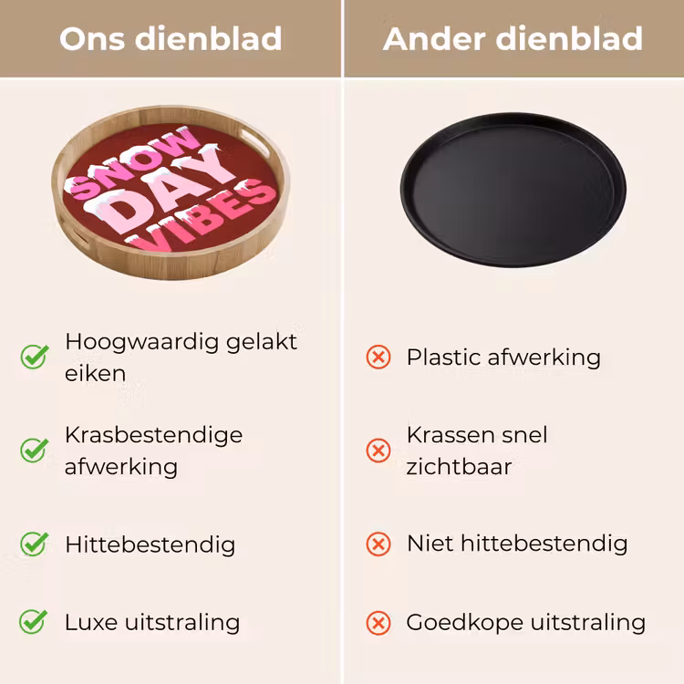 Dienblad - Kerst - Tekst - Sneeuw - Rood - Roze — 3
