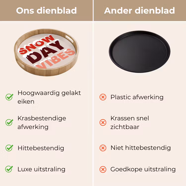 Dienblad - Sneeuw - Kerst - Tekst - Rood — 3