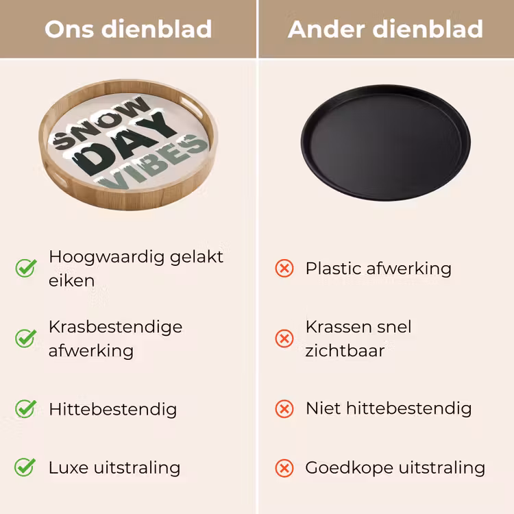 Dienblad - Sneeuw - Tekst - Kerst - Beige — 3