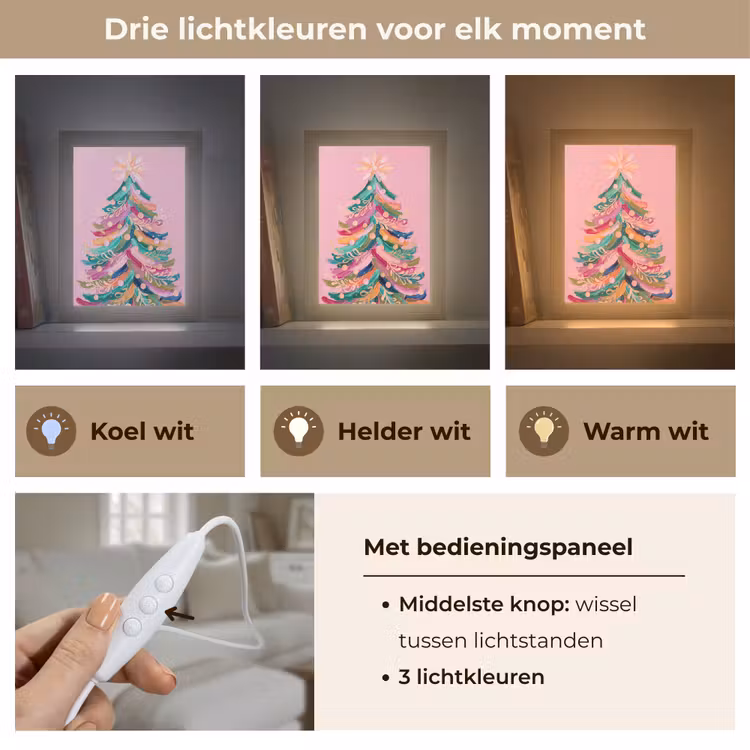 Gepersonaliseerde Lightbox - Kerstboom - Abstract - Kleurrijk — 6