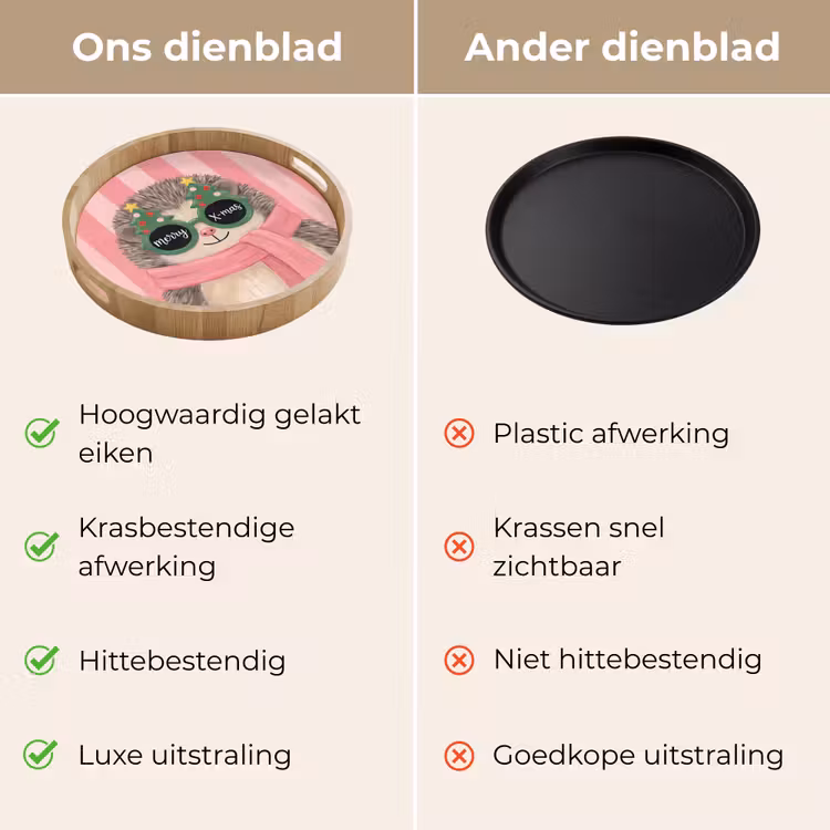 Dienblad - Egel - Kerst - Illustratie — 3