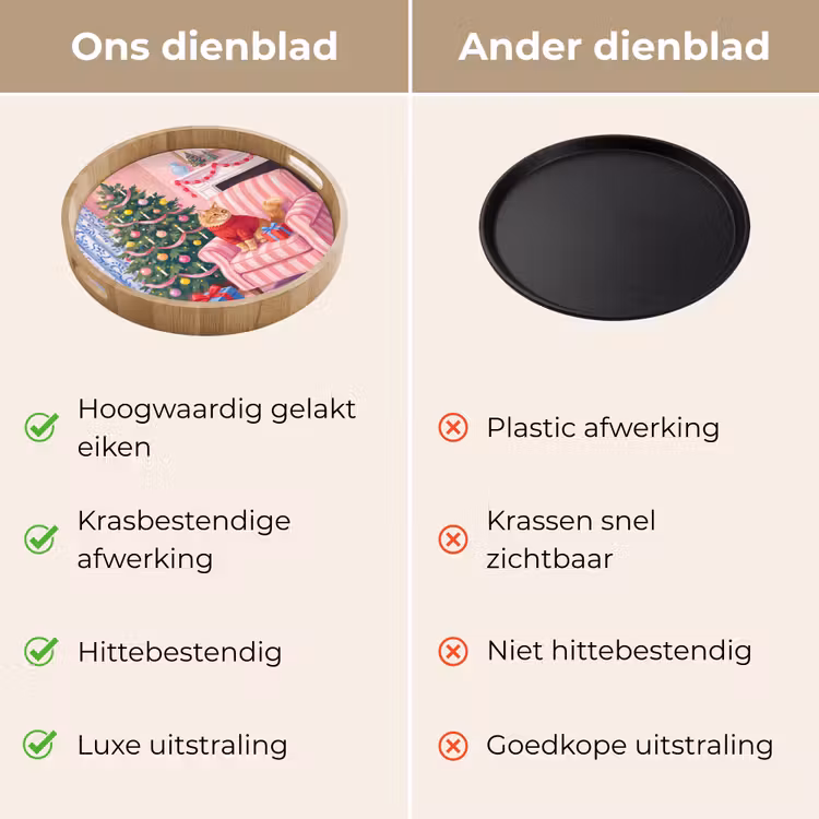 Dienblad - Kat - Kerst - Interieur — 3