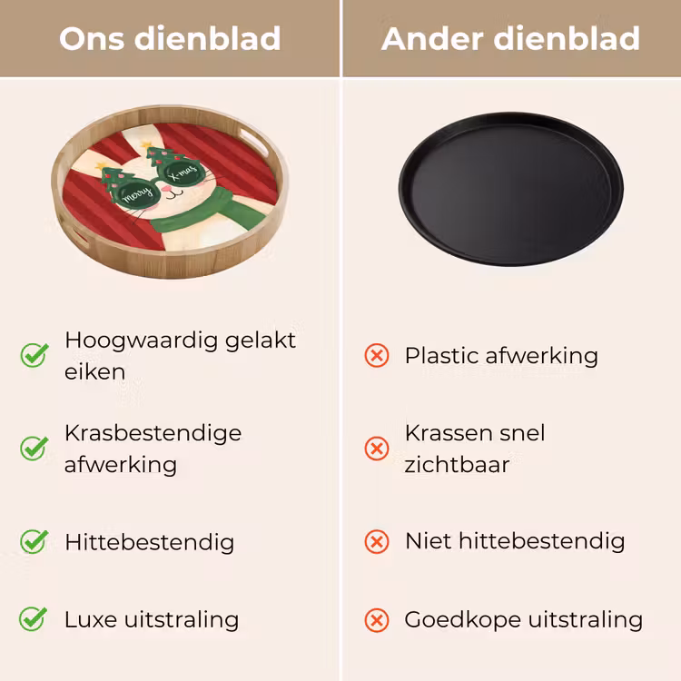 Dienblad - Konijn - Kerst - Dieren — 3