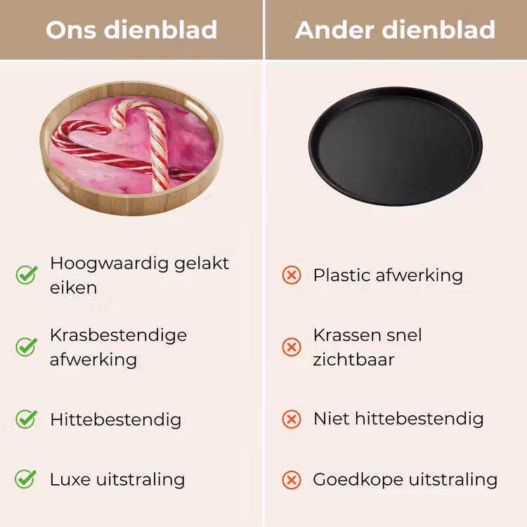 Dienblad - Snoep - Hart - Roze — 3