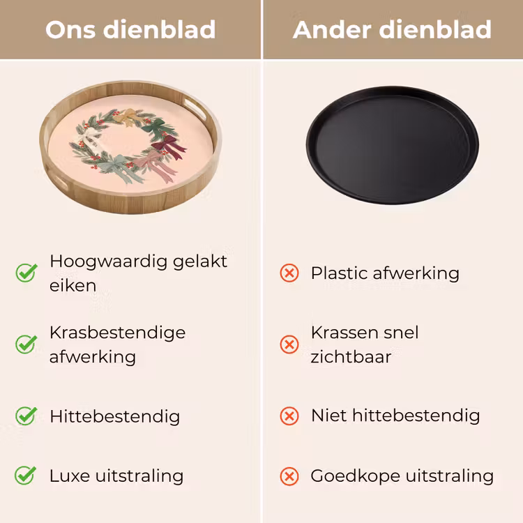 Dienblad - Kerstkrans - Strikken - Kerst — 3
