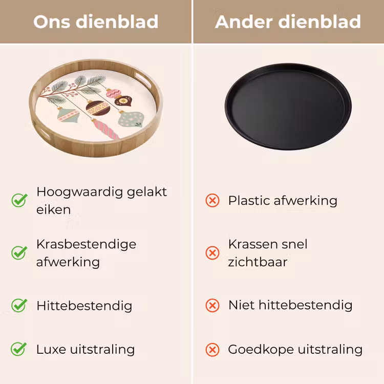 Dienblad - Kerst - Ornamenten - Tak — 3