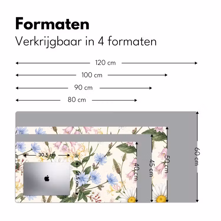 Bureau onderlegger - Botanisch - Illustratie - Kleurrijk — 8