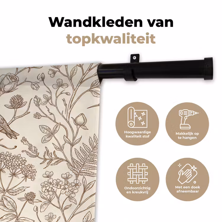 Wandkleed - Natuur - Vogels - Tekening — 3